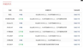 微博订阅:澳门今天开奖结果出来-马甜甜是哪个演员