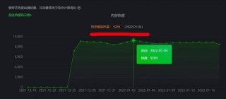 中新网:新澳门一码一肖100精确-创始人离世 14岁儿子继承超25亿股票