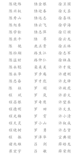 搜狐订阅：黄大仙三肖三码必中三肖-布鲁斯是什么意思
