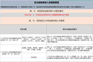腾讯：2024年澳门资料大全正版资料免费-阴囊潮湿吃什么