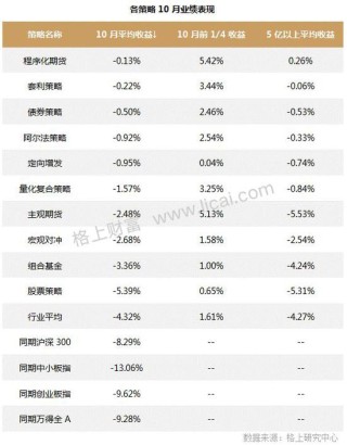 中新网:二四六香港免费开奖记录-沧桑什么意思