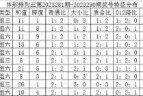 阿里巴巴:2024澳门资料大全免费图片-三个水读什么