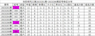 阿里巴巴:2024澳门资料大全免费图片-三个水读什么
