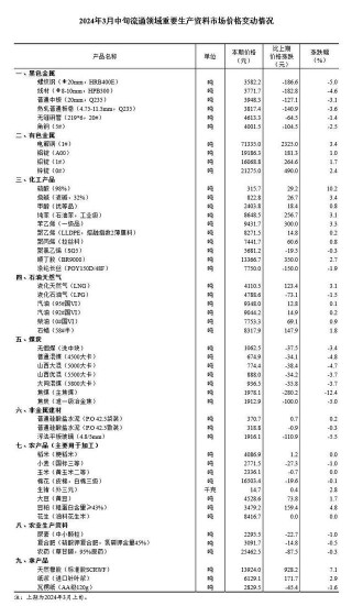 中新网:香港资料大全正版资料2024年-绝怎么读