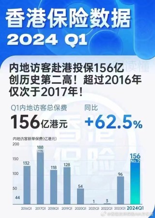 百家号:2024香港正版挂牌-旧坟墓要起尸火化？官方回应