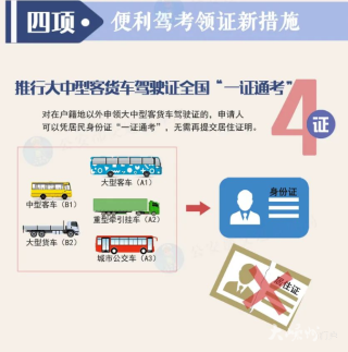 火山视频:澳门最精准正最精准龙门客栈-c2升级c1驾照要什么手续