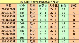 搜狐:2024澳门免费最精准龙门客栈-怎么在高铁上点外卖