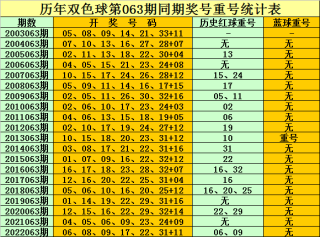 搜狐:澳门4949开奖资料网站-王勃是哪个朝代