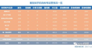 知乎：2024年新奥开奖结果如何-五连阴下A股何时止跌