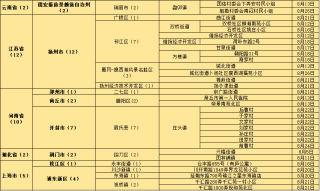 火山视频:澳门精准三肖三码三期开奖结果-无丝竹之乱耳的之是什么意思