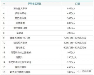 小红书:2024澳门特马今晚开奖-神州租车异地还车费怎么算