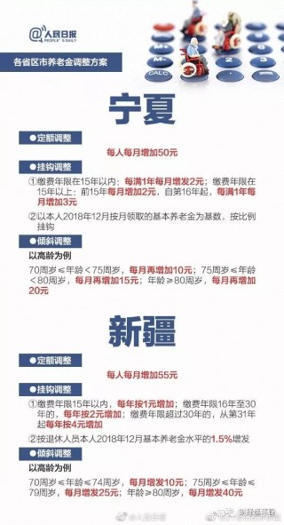 微博:2024新澳门资料大全正版资料免费-9省份高考收官