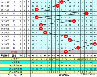 搜狐:2024年澳门今晚开码料-zf是什么意思