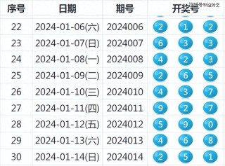 阿里巴巴:老澳六开彩开奖号码记录-天空英文怎么说