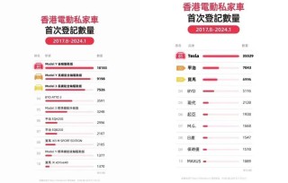 百度平台:香港正版内部资料大公开-12v和24v有什么区别
