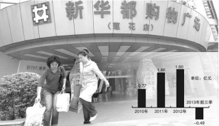 阿里巴巴:香港澳门资料大全-未来几年什么行业最有前景