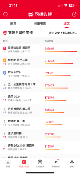 搜狐订阅：2024年新澳门王中王资料-“宝总”在宝岛掀起旋风