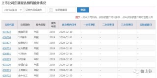 小红书:2024新澳正版免费资料大全-表怎么调时间