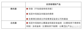 腾讯：香港正版内部资料大公开-偏财是什么意思