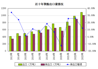 抖音视频:2024新奥开奖结果-xrd怎么分析