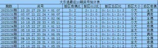 网易:新澳彩2024年免费资料查询-韩军回应为何不击落朝鲜垃圾气球