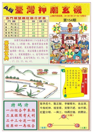 微博订阅:2024年新澳门管家婆资料-看死神动漫哪个视频软件