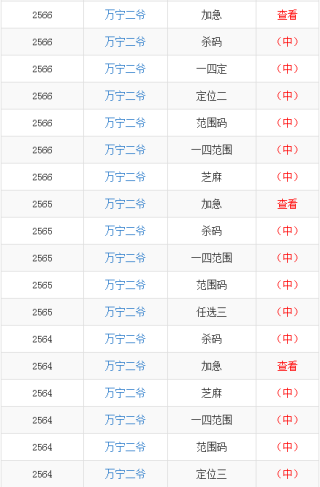 搜狐:2024今晚澳门开特马-城管回应摔瓜：占道经营商贩砸的