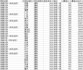 网易:王中王一肖一特一中开奖时间-文科生学什么专业好