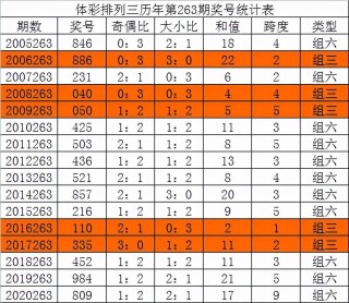 网易:香港免费三中三重一组-钳工是什么