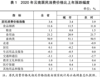 搜狐订阅：澳门一肖一码精准100王中王-雅安怎么样