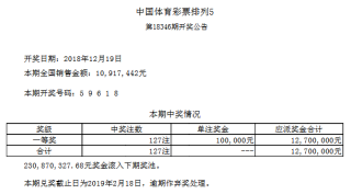微博订阅:新澳彩资料免费长期公开五十期-约炮是什么意思