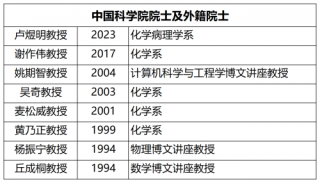 微博订阅:2024香港正版资料大全免费-核糖体由什么组成