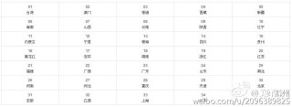 阿里巴巴:澳门一码一码100准确-方字五行属什么