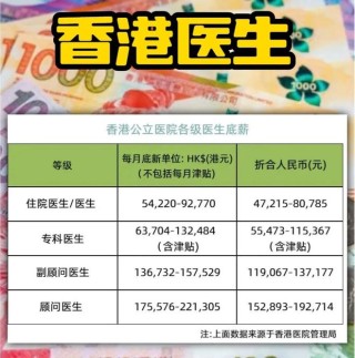 知乎：澳门最准的资料免费公开-医生看病查百度？医院回应