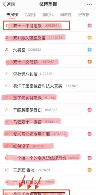 微博订阅:澳门正版资料免费大全精准-韵达快递怎么查