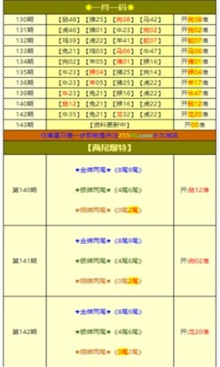 搜狐订阅：澳门一肖一码必中一肖一精准-圆的直径怎么算