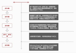 阿里巴巴:澳门一码一码100准确-老人找借口存包被店主果断拒绝
