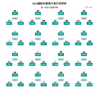 抖音视频:澳门资料免费大全-身份证号码的数字代表什么意义