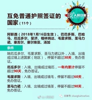 腾讯：4949澳门开奖免费大全-中国对新西兰单方面免签