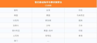 火山视频:澳门王中王100%期期中-江西养老金方案出炉：人均上涨难过百