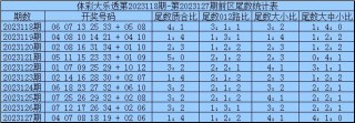 搜狐:2024新澳免费资料晒码汇-李子坝怎么去