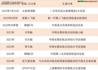 中新网:2024今晚澳门开什么号码-为什么长斑