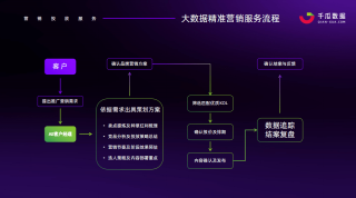 小红书:新澳门一码一肖100精确-活荷载是什么意思