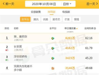 百家号:香港王中王一肖最准特马-山东谷里大桥附近大量鱼群跳出水面