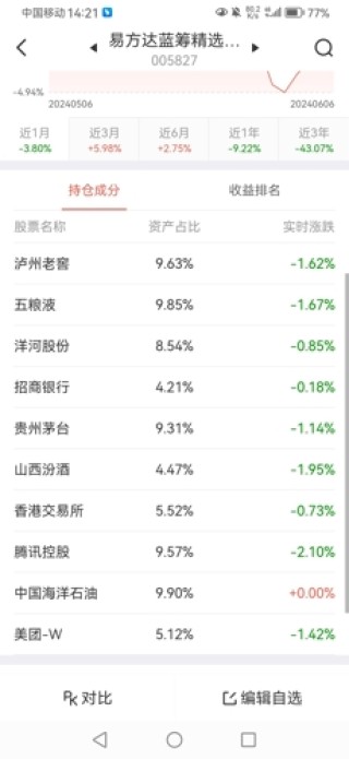 知乎：2024新澳门正版免费资料-安全期是什么时候
