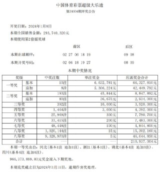 百度平台:2024澳门正版精准资料-职称是什么