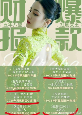 腾讯：白小姐一肖一码期准今晚开奖-哪个女明星39