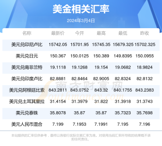 百家号:2024年澳门资料大全正版资料免费-师从是什么意思