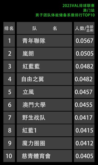 微博:澳门王中王100%资料2023-哪个国家敢和中国开战