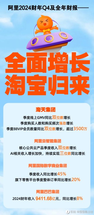 阿里巴巴:管家婆一码中一肖2024-表白哪个腿跪